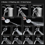 High Pressure Rain Shower Head: Upgrade Shower Heads with Handheld Spray Combo with Fixed Showerhead and 10 Sprays Handheld Shower Head, Detachable Shower head Built-in Magnetic Docking and Power Jets