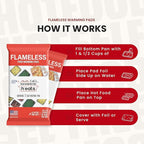 Flameless Food Warming Pads (12 Pack) - Food Warmers for Parties Buffet Disposable - Party Buffet Servers and Warmers for Half Size Pans - Heating Pads for Chafing Dish- Must-Have Catering Supplies