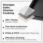 Wrenbury Jelly Roll Pan 15x10 - Carbon Steel DuraQuartz Non Toxic Large Baking Sheet - ⅔ Sheet Pan for Cookies