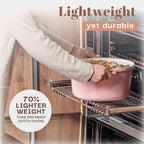 Gotham Steel 5 Qt Lightweight Ceramic Dutch Oven Pot with Lid, Nonstick Sourdough Dutch Oven for Bread Baking, 10 in 1 Stock Pot Ovens for Pasta, Spaghetti, Bread and More, Pots for Cooking