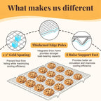 Cooling Racks for Cooking and Baking - 2 PCS 11.65" x 16.85" Grid Wire Baking Rack for Oven Cooking, Baking, Grilling, Roasting - Dishwasher Safe Bacon Rack - Fits Half Sheet Cookie Pan