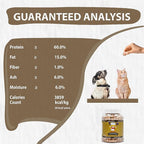 Freeze-Dried Chicken Liver Treats for Cats & Dogs – 100% Human Grade, Single Ingredient, High-Protein, Healthy Snack – No Additives or Preservatives – 1.7oz - Inspected & Tested in USA