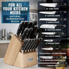 Cutluxe 15-Piece Knife Set – Premium Rubberwood Wood Block – Knife Set for Kitchen, Ultra Sharp High Carbon German Stainless Steel, Full Tang – Artisan Series