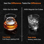 Silicone Ice Ball Maker Mold with Lid, 4 Pack – 2.5 Inch Large Sphere Round Ice Cube Mold for Whiskey & Cocktails,Bourbon,and Drinks, Easy Release, BPA-Free, Home Bars & Freezer