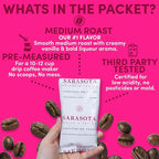 Sarasota Coffee Ground Packets | Gourmet Flavored Medium Roast Bulk Coffee Packs | Jamaican Me Crazy | Low Acid Mold Free Singles Individual Pouches for 12 Cups Maker | 2 Ounce Bags, 36 Count