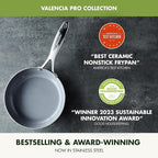 GreenPan Valencia Pro Stainless Steel 8” Frying Pan Skillet, Induction Suitable Mirrored Tri-Ply, Ceramic Nonstick PFAS-Free, Multi Clad Cookware, Dishwasher Oven & Broiler Safe
