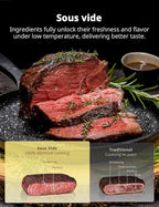 COMFEE’ 7-in-1 Small Electric Pressure Cooker, Slow Cooker, Steamer, Sauté, Sous Vide, Warmer, Multi Cooker with Natural Ceramic Coated Non-Stick Pot, 3 Quarts