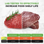 NutriChef Vacuum Sealer | Automatic Vacuum Air Sealing System For Food Preservation w/ Starter Kit | Compact Design | Lab Tested | Dry & Moist Food Modes | Led Indicator Lights (Black), EWE