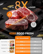 95KPa Automatic Vacuum Sealer, 9-in-1 Food Sealer for Dry/Moist/Liquid Foods, Double Heat Seal & Pump, Includes Bag Rolls & Hose, Built-in Cutter, Stainless Steel